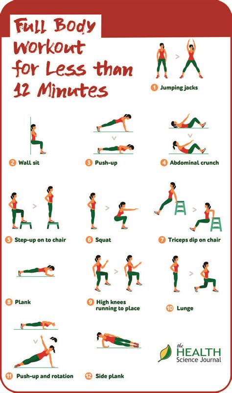Best Exercise To Get In Shape