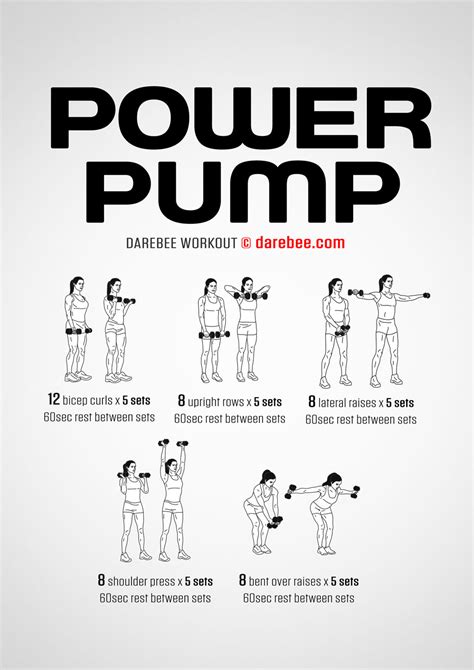 Best Exercises For Quick Pump