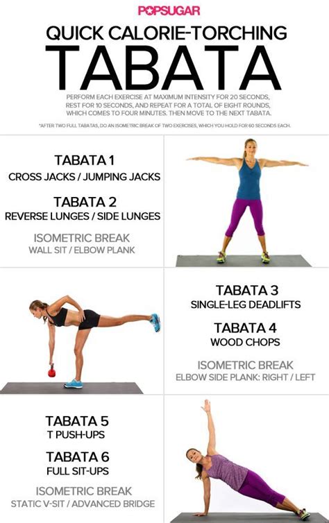 best exercises for tabata protocol
