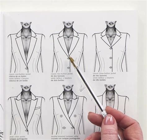 best fashion outfit tutorial tutorial tutorial tutorial tutorial