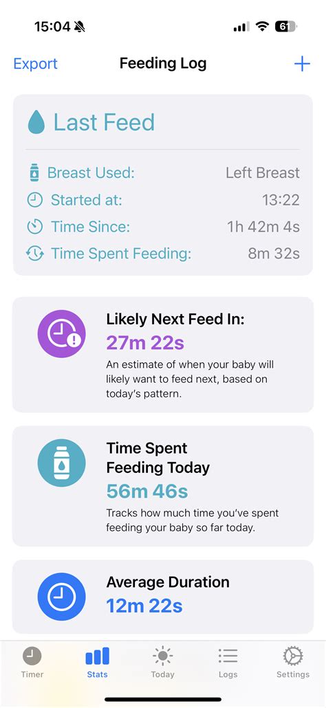 Best Feeding Timer App