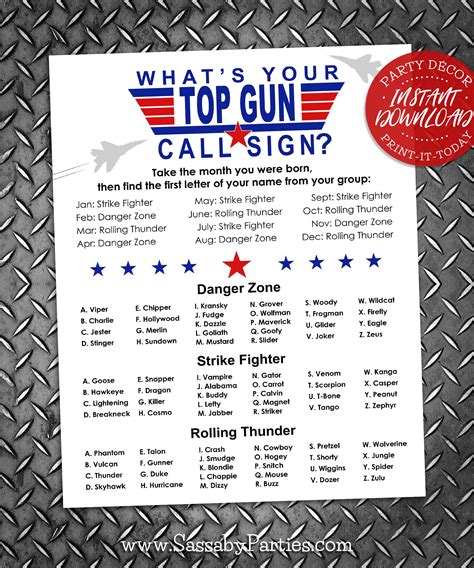 best fighter pilot call signs