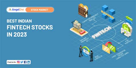 best fintech stocks for 2023