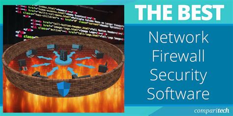 Best Firewall Network Protection