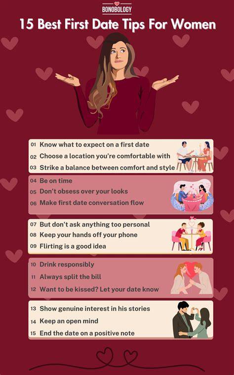 Tips for a Successful First Date