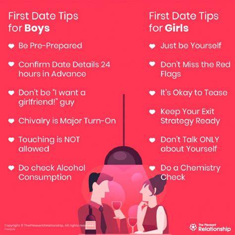 The Best First Date Tips for Men BOOMSbeat