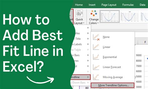 Best Fit Value In Excel