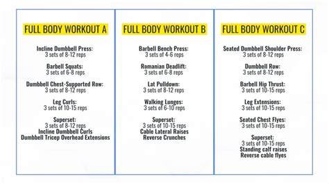 best fitness workout examples guide tutorial trending style