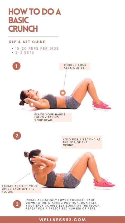 best fitness workout tutorial tutorial guide diy tips guide