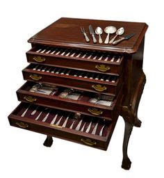 Best Flatware Chest