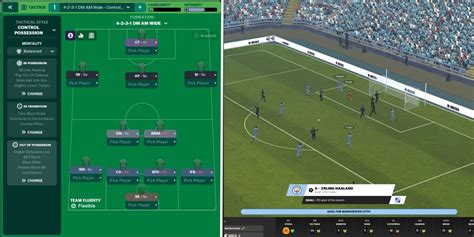 best fm tactics 2024 april