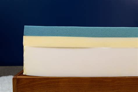 Best Foam Mattress Value