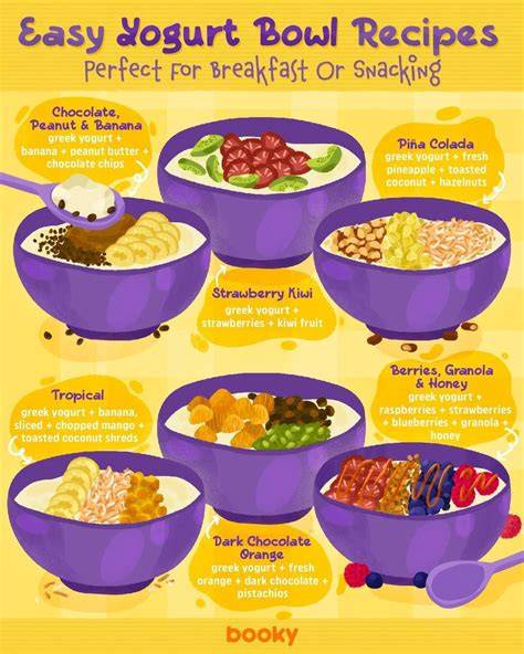 best food recipes diy guide tutorial examples collection