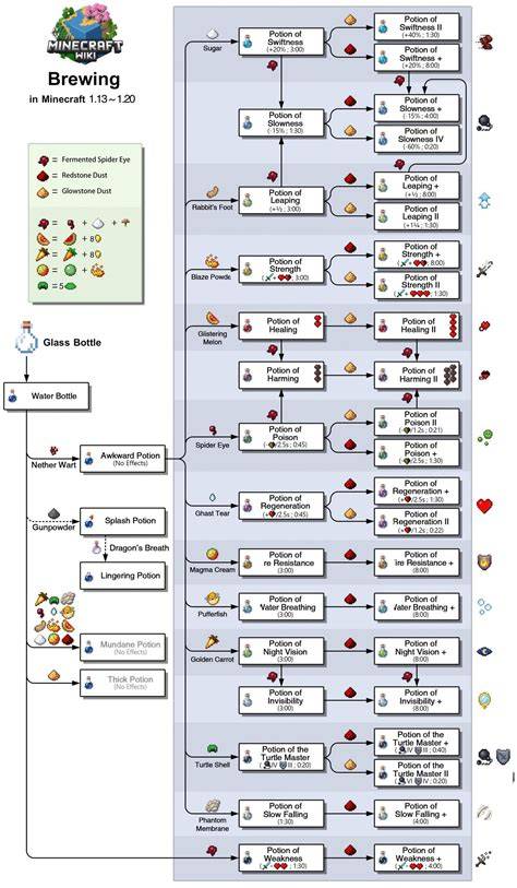 best food recipes guide tutorial tutorial tutorial tutorial tutorial guide tutorial design tutorial