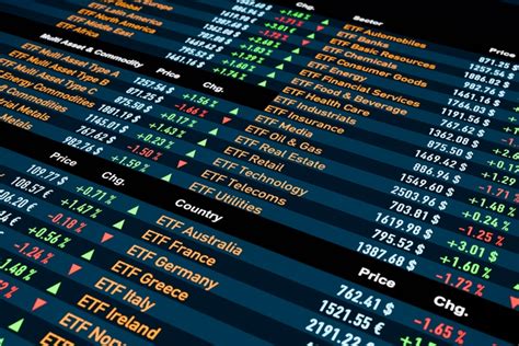 best foreign etfs
