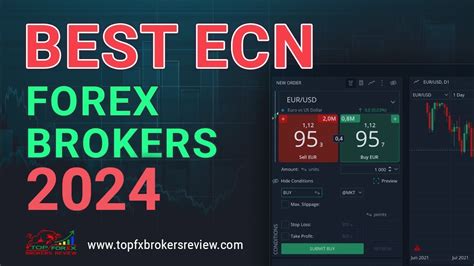 Best Forex Brokers Ecn In 2023