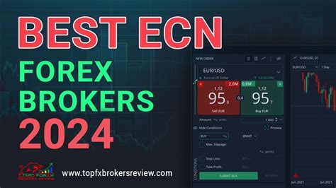 Best Forex Ecn Brokers In 2023