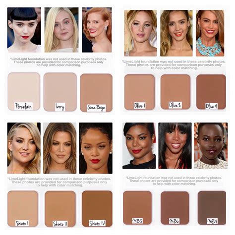 best foundation for red skin tone