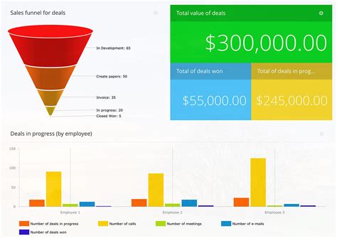 best free crm software bitrix