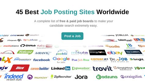 best free job posting sites for engineering