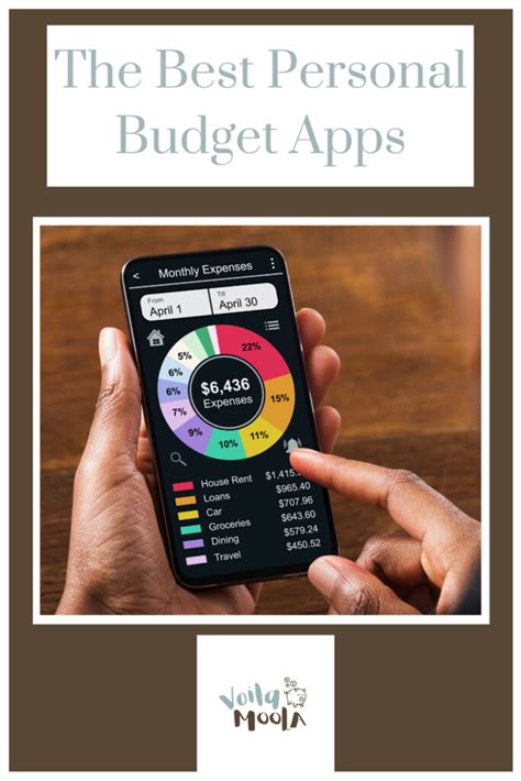 best free monthly budget app