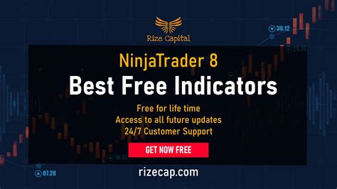 best free ninjatrader indicators