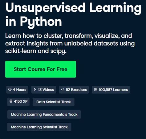 Python for Finance Course Python for Finance Online Training