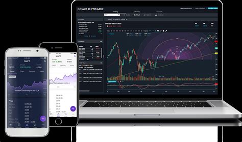 best free stock trading app canada