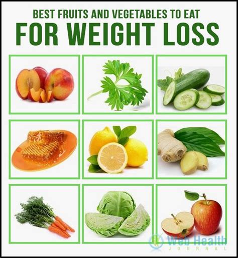 best fruits and vegetables for weight loss