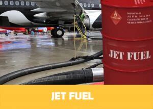 Best Fuel For Jet Engine