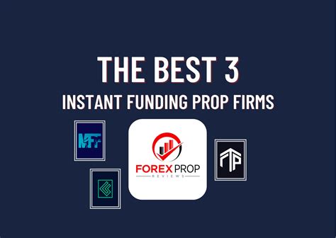 best funding prop firms