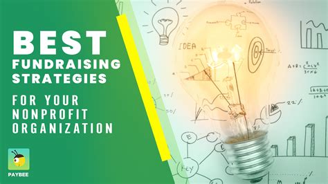 best fundraising strategies for nonprofits
