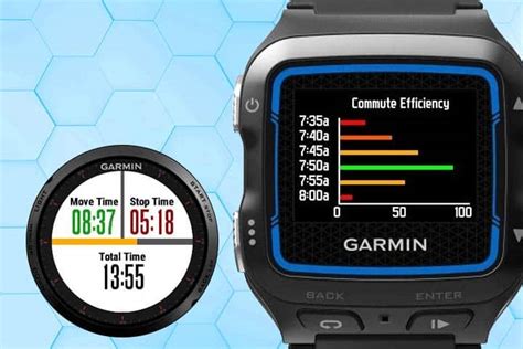 best garmin connect iq apps