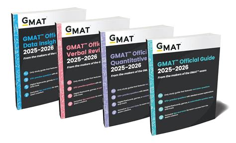 best gmat guide