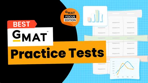 best gmat practice