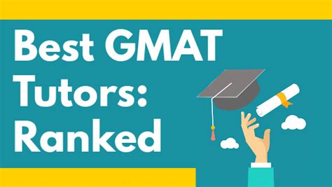 best gmat tutor