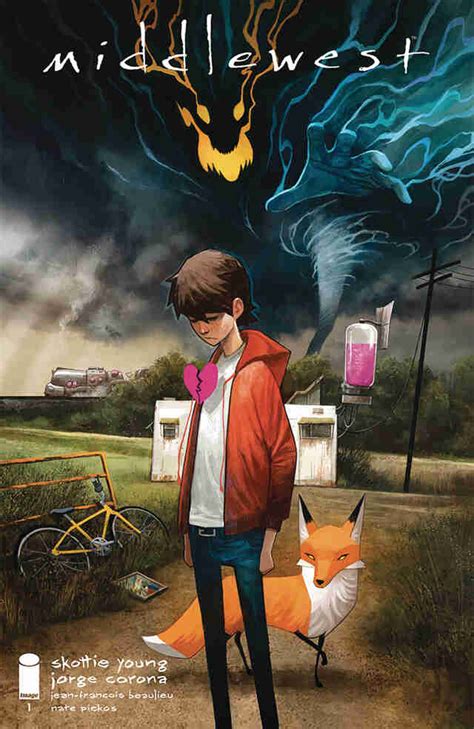 Best Graphic Novels Noir