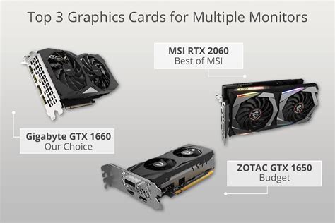 Best Graphics Card For Multiple Monitors