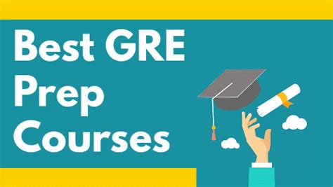 best gre prep programs