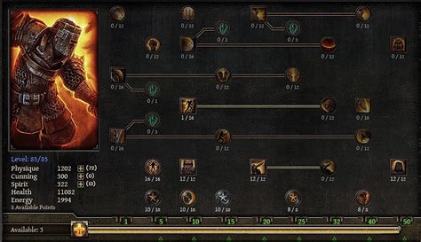 best grim dawn build