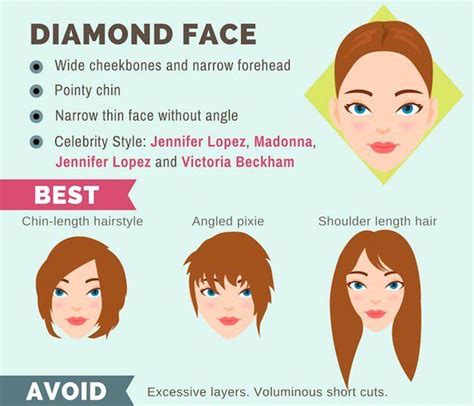 Perfect Best Hair Length For Diamond Face Shape For Bridesmaids