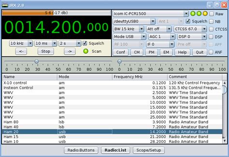 Best Ham Radio Programming Software