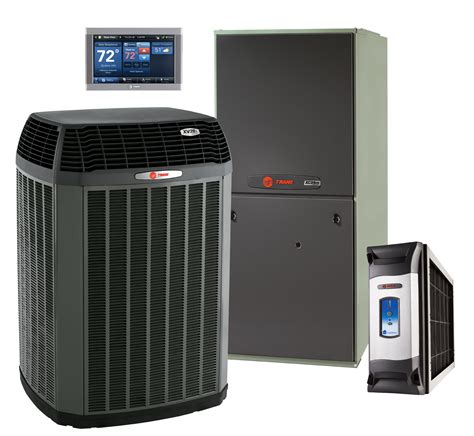 best heating and cooling minneapolis