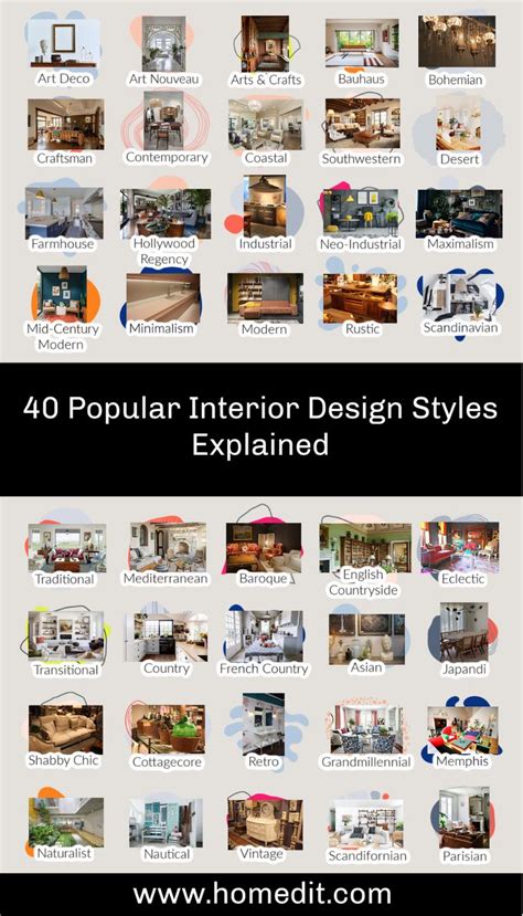 best home decor design examples tutorial tutorial tutorial tutorial tips examples tips tips