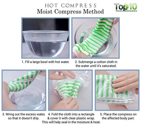 Best Hot Compress Method