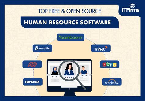 best human resources software systems