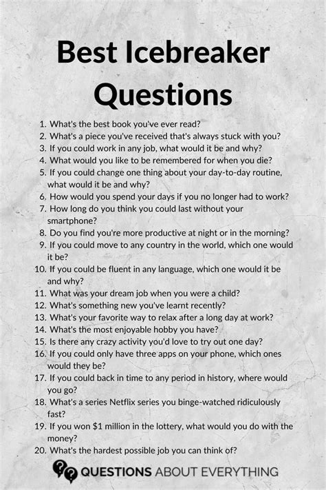 Best Icebreaker Questions Dating