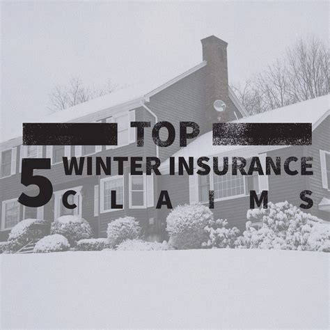 best insurance for winter in norway