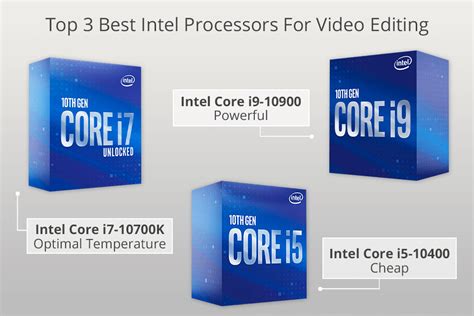Best Intel Processor For Video Editing 2020