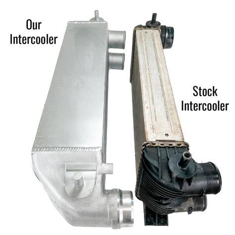 Best Intercooler For Boost